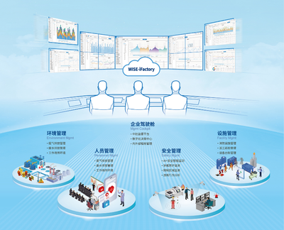 維科杯·OFweek2023中國工業自動化及數字化行業年度評選 云計算設備銷售的新篇章